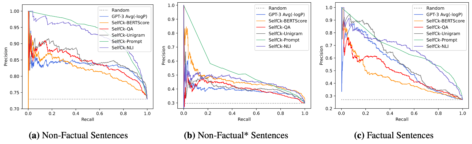 Figure1