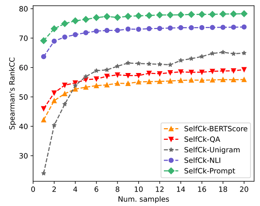 Figure1