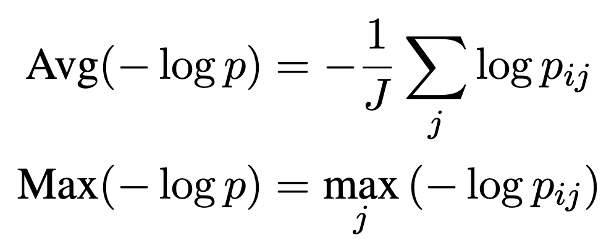 token_probability