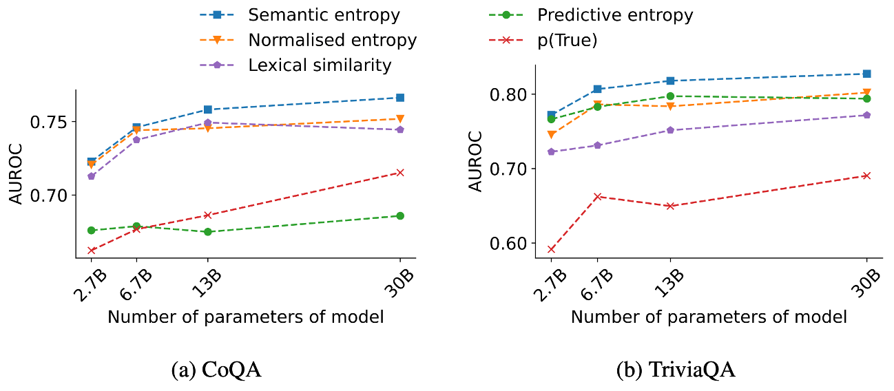 entropy1